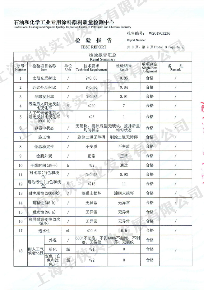 华侠牌建筑反射隔热涂料检测报告